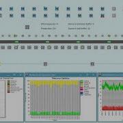 Plant Simulation Assembly Line