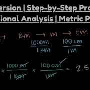 Patreon Full Version Step By Step Problems Dimensional Analysis Unit Conversions In Chemistry