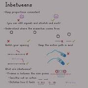 Inbetweens Animation Tutorial Animation