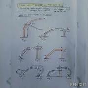 Space Frame Design And Analysis