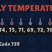 Daily Temperatures LeetCode 739 Monotonic Stack