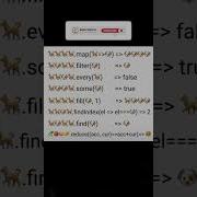 Master JavaScript Array Methods In A Fun Way Shorts Shortsfeed Viral Trending Javascript