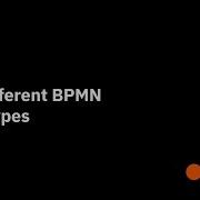 Tutorial How To Use Different BPMN Task Types