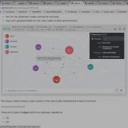 Neo4j Online Meetup 35 Get Insights Into Text Using Graph Visualization