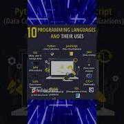 10 Programming Languages Uses Memes Funny Viral Shorts Tech Python Java Javascript Gaming