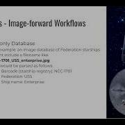 Digitization Workflows In Symbiota SERNEC