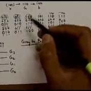 Binary To Gray Code Conversion Damnhit Com