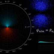 The Hydrogen Atom Part 2 Of 3 Solving The Schrodinger Equation