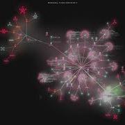 Anthropics Knowledge Work Plugins Gource Visualisation