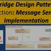 Bridge Design Pattern In Action Message Sending Implementation