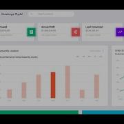 Building A Custom Material Bootstrap Admin Dashboard