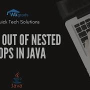 How To Break Out Of Nested Loops In Java Java Tutorial Learn Java