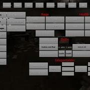 Atomic Heart Ingame Secret Cheat Debug Menu