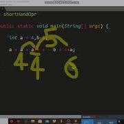 Compound Assignment Operators In Java