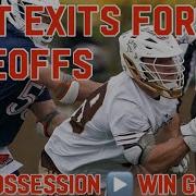 HOW TO FACEOFF EXITS Faceoff Tutorial Of The 3 Exits FOGOS Need To Dominate A Lacrosse Game