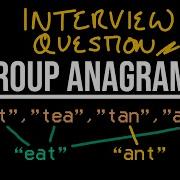 Групповые анаграммы LeetCode 49 JavaScript