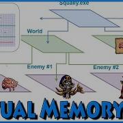 CS420 6 What Is Virtual Memory Full Course
