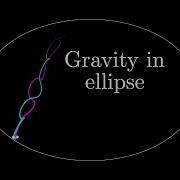 Gravitationally Interacting Balls In An Ellipse Billiard