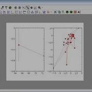 Veusz GUI Walkthrough