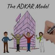 Change Management Methodology The ADKAR Model MyChangeManagement
