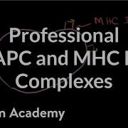Professional Antigen Presenting Cells APC And MHC II Complexes NCLEX RN Khan Academy