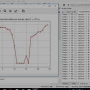 Analog Plot Matplotlib Pyfirmata
