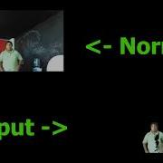 Remove Background Opencv