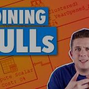 Joining On NULL Values In SQL Server