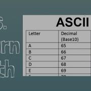 ASCII Code And Counting Binary