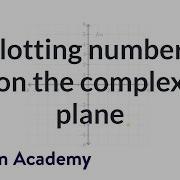 Plotting Complex Numbers On The Complex Plane Precalculus Khan Academy