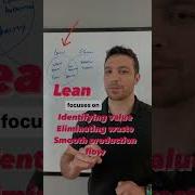 What S The Difference Between Lean And Six Sigma LeanSixSigma OpEx SixSigma ASQGreenBelt