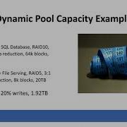 Dell EMC Unity Storage Sizing