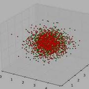 PHYSICS PROGRAMMERS Brownian Diffusion In 3D Box