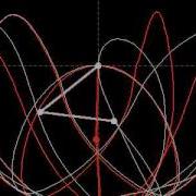 Double Pendulum