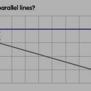 Parallel Lines