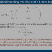 The Matrix Of A Linear Map