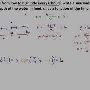 Screencast 2 4 5 Problem Solving Modeling With Sinusoidal Functions