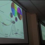 Ch 11 CN2 Visual System Part 2 Sanjoy Sanyal