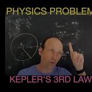 Physics Problem Verifying Kepler S Third Law For Circular Orbits