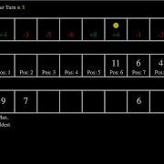 Leetcode Problem 1696 Jump Game VI
