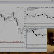 How To Use Scatter Plots To Test An Edge