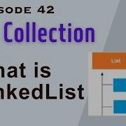 LinkedList Collection Framework In Java Linked List Java Collections Framework