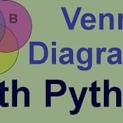 Python Tips Tricks Venn Diagrams With Python