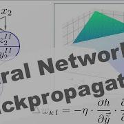 Derive Backpropagation Algorithm For Neural Networt Training Lecture 5 6