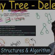 131 Splay Tree Deletion Bottom UP Approach Data Structure