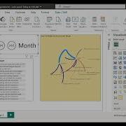 Application Of Playaxis And Force Directed Chart In Power BI