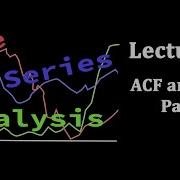 TSA Lecture 10 ACF And PACF Part 2