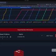 Res TryHackMe WalkThrough