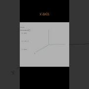 Plot Points In 3D