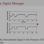 Sampling Signals Part 2 10 10 Digital Signals And Sampling Summary